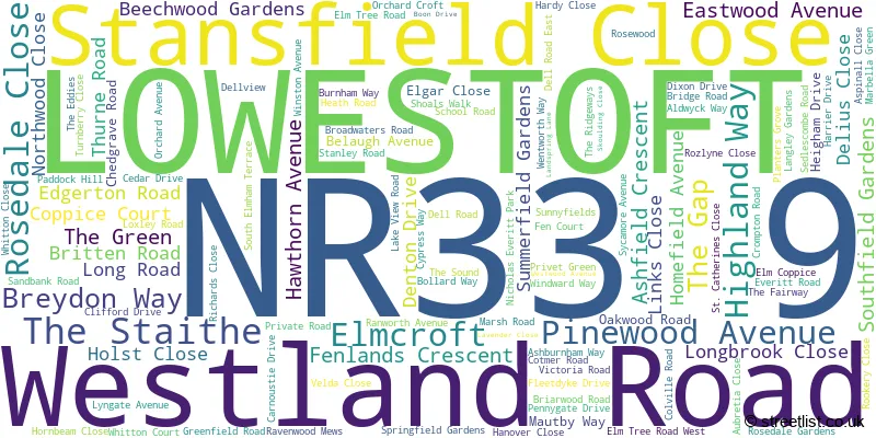 A word cloud for the NR33 9 postcode